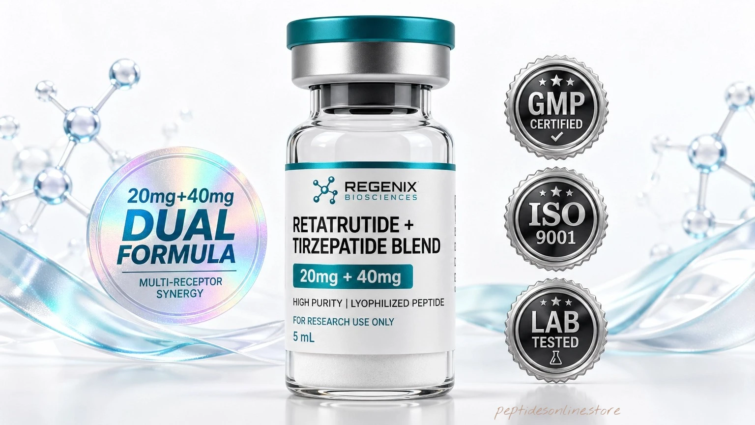 retatrutide_tirzepatide_blend